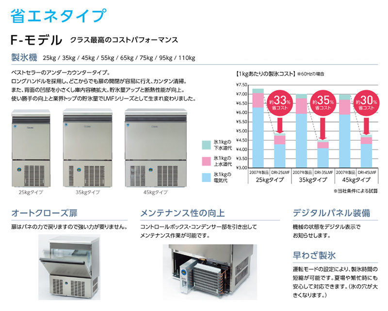 パナソニック 製氷機 幅600×奥行600×高さ800(mm) SIM-C120B 120kg アンダーカウンタータイプ - 3