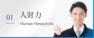 01 人財力 Human Resources