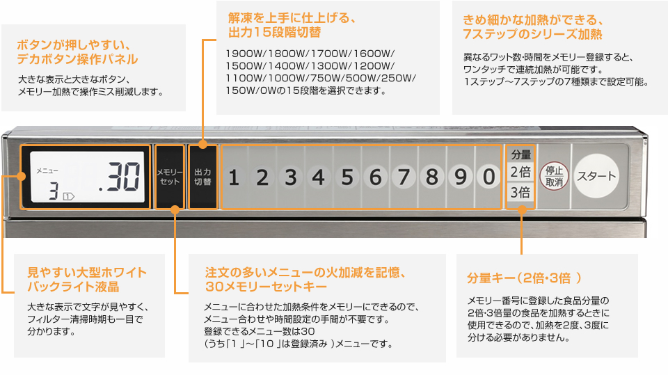 充実機能・簡単メンテナンス