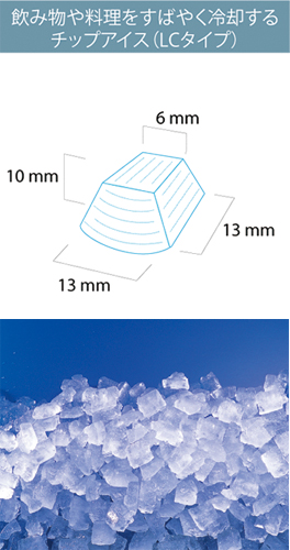 飲み物や料理をすばやく冷却するチップアイス(LCタイプ)