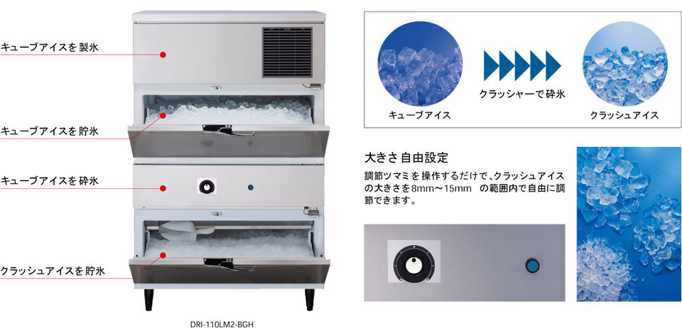 スタックオンタイプ製氷機   製氷機   製品情報   大和冷機工業株式会社