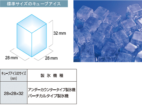 バーチカルタイプ製氷機 LMEシリーズ | 製氷機 | 製品情報 | 大和冷機