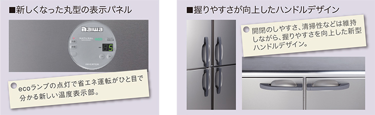 新しくなった丸型パネル 握りやすさが向上したハンドルデザイン