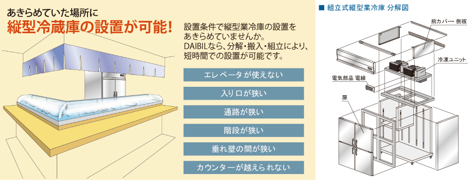 あきらめていた場所に縦型冷蔵庫の設置が可能!