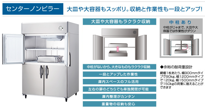 厨房用冷凍・冷蔵庫 | 製品情報 | 大和冷機工業株式会社