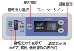 庫内温度はデジタル表示