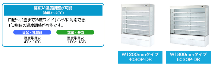 新製品情報 | 製品情報 | 大和冷機工業株式会社