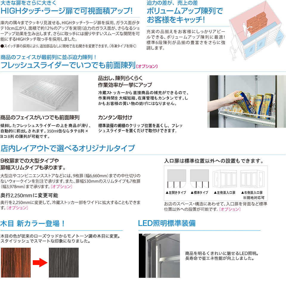 大きな扉をさらに大きくHIGHタッチ・ラージ扉で可視面積アップ!