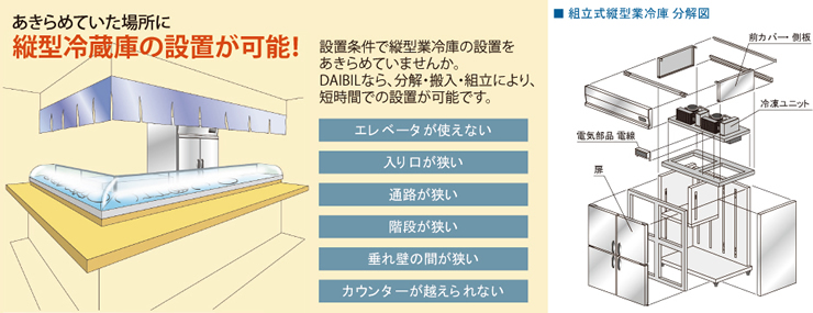 あきらめていた場所に縦型冷蔵庫の設置が可能!